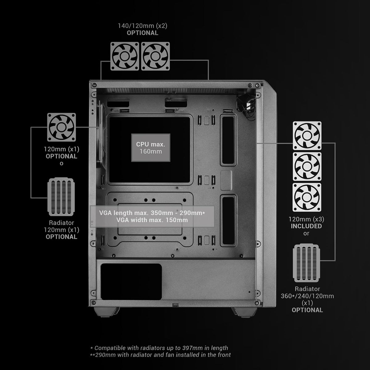 Mars Gaming MC-S1, ultrakompakt Micro-ATX PC-fodral, ARGB frontbelysning 12 lägen, FRGB-fläkt, spelfodral för helsidofönster, stöder vätskekylare upp till 120 mm, rosa