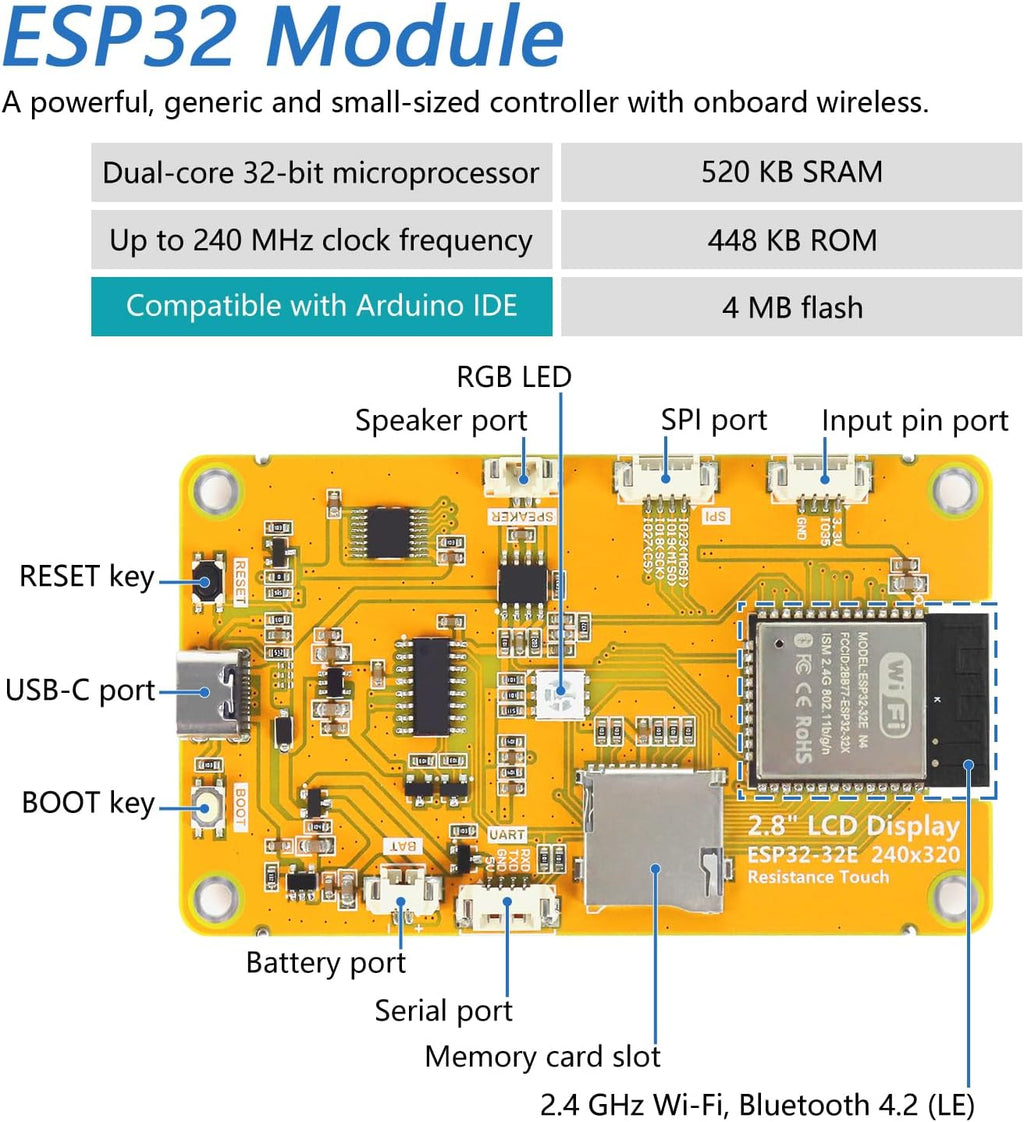 Freenove Bitcoin Miner Solo Lottery Miner, ESP32 CYD 2.8" Touch Display 240x320 Pixel TN Screen ST7789 Driver, Dual-core 32-bit 240 MHz Microcontroller WiFi+BT Programmable, Code Tutorial