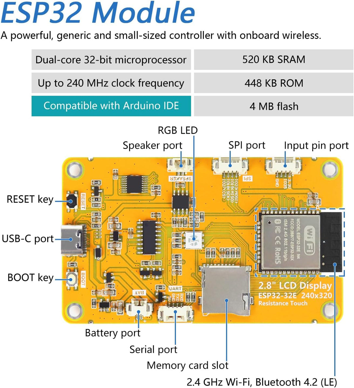Freenove Bitcoin Miner Solo Lottery Miner, ESP32 CYD 2.8" Touch Display 240x320 Pixel TN Screen ST7789 Driver, Dual-core 32-bit 240 MHz Microcontroller WiFi+BT Programmable, Code Tutorial