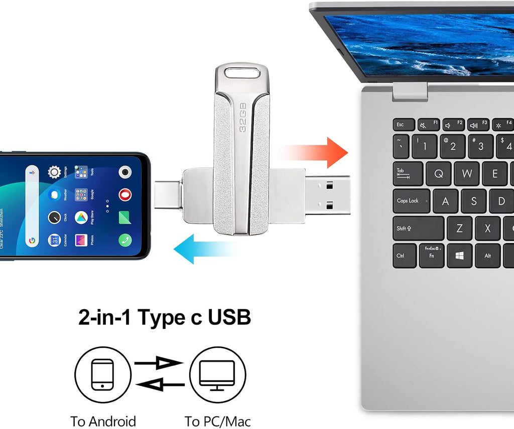 128 GB 2-i-1 USB-minne 128 GB typ-C Pendrive 128GO USB C Flash Drive 128 Giga 2-i-1 OTG Pen 128GO för PC/surfplatta/Laptop/Smartphone med typ C, Xiaomi/Huawei (silver)