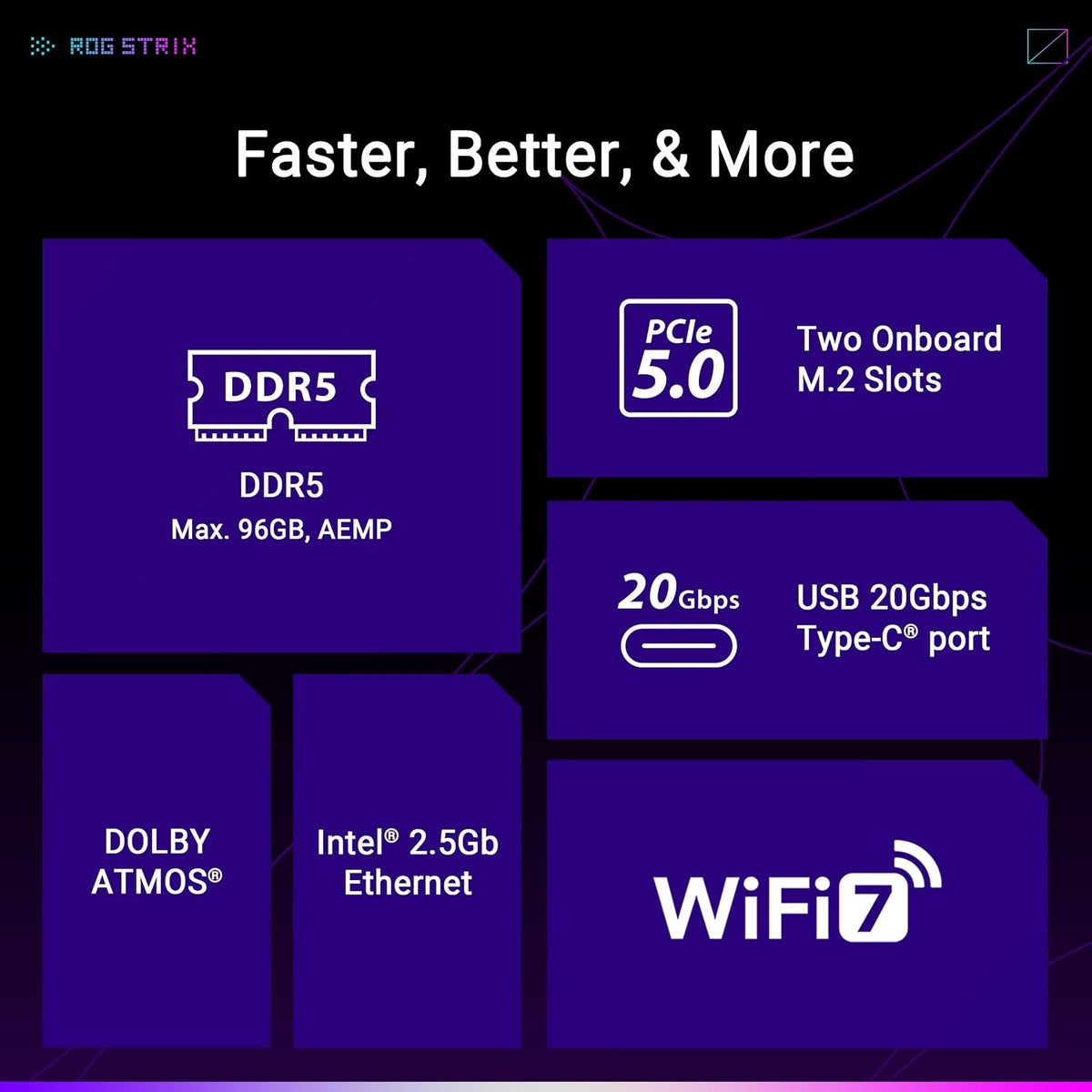 ASUS ROG Strix B850-I WiFi-spel, AMD Mini-ITX moderkort, 10+2+1-stegs strömförsörjning, DDR5, PCIe 5.0-plats med Q-release-plats, 2 M.2-platser, WiFi 7 med WiFi Q-antenn, AI Advisor, AI Networking II