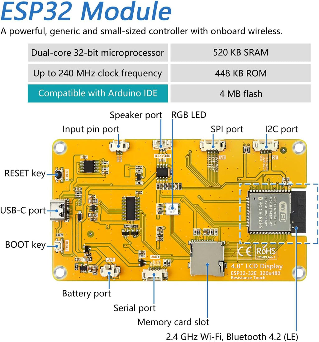 Freenove Bitcoin Miner Solo Lottery Miner, ESP32 CYD 2.8" Touch Display 240x320 Pixel TN Screen ST7789 Driver, Dual-core 32-bit 240 MHz Microcontroller WiFi+BT Programmable, Code Tutorial