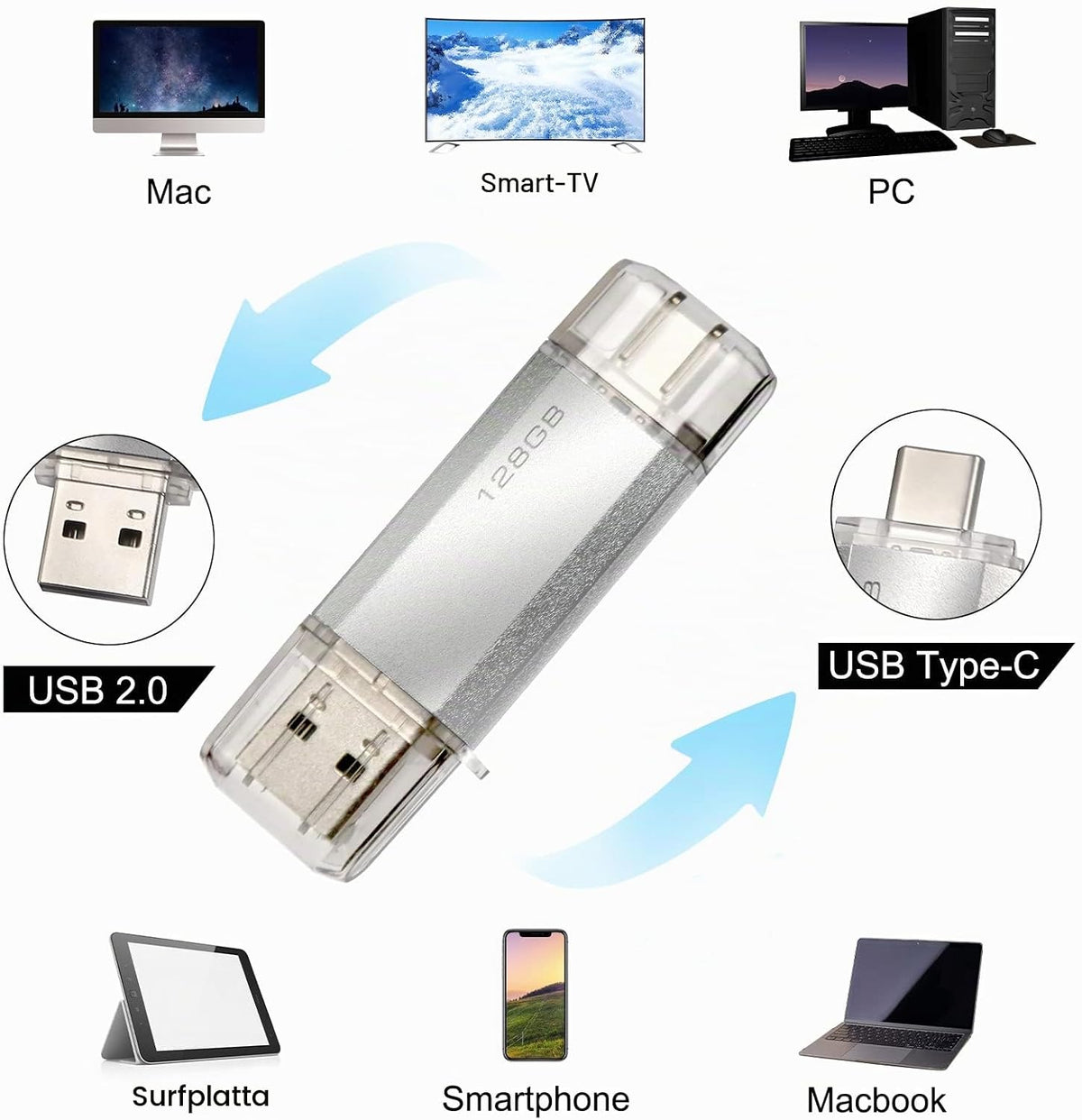 128 GB 2-i-1 USB-minne 128 GB typ-C Pendrive 128GO USB C Flash Drive 128 Giga 2-i-1 OTG Pen 128GO för PC/surfplatta/Laptop/Smartphone med typ C, Xiaomi/Huawei (silver)