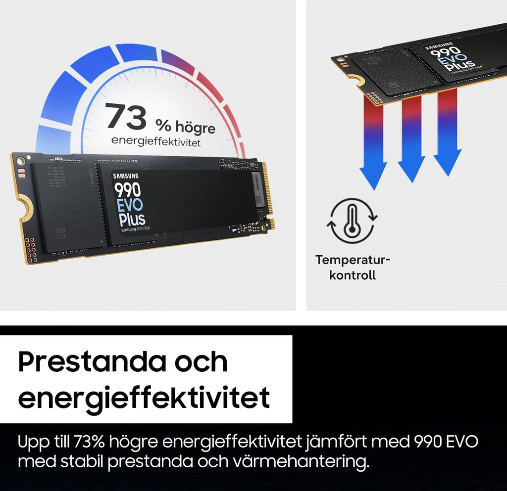 Samsung 990 PRO Heatsink NVMe M.2 SSD, 2 TB, MZ-V9P2T0CW