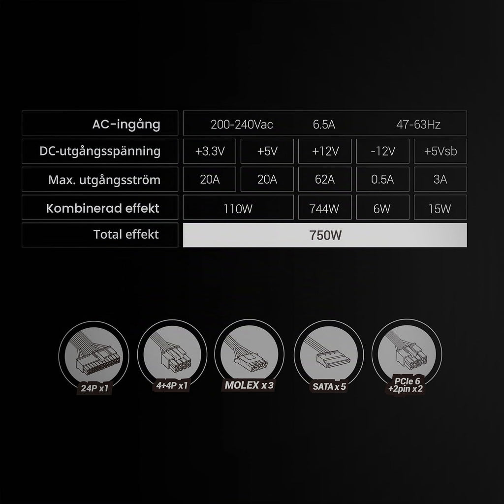 Mars Gaming MPVU750SI, ATX Nätaggregat 750W, 10 Års Garanti, 80 Plus Silver, +87% Effektivitet, AI2-RPM, DC-DC och SMD Tekniker, Aktiv PFC, Japanska Toshin Kyogo Kondensatorer 105º, Röd
