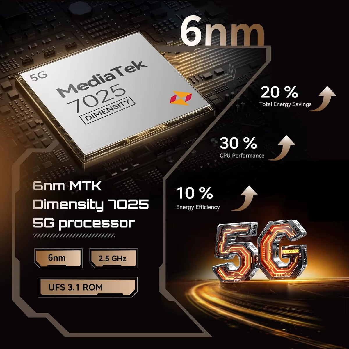 X100 5G - Smartphone 6.88" HD+ 120Hz, 16GB RAM (8GB+8GB Exp.), 256GB ROM, 64MP Kamera, Android 15, Dimensity 7025, Guld