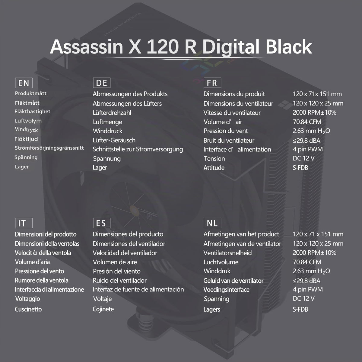 TR-Thermalright Assassin X 120 Digital ARGB vit CPU-kylare, 4 värmerör ARGB-fläkt 120 mm-2 000 varv/min, topplock med digital skärm, för AM5/AM4, Intel LGA1851/1700, vit