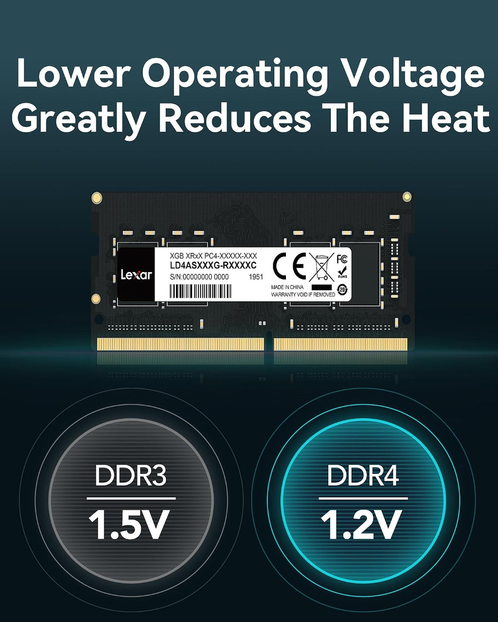 Lexar THOR DDR4 RAM 16GB kit 2x8GB 3 200 MHz, DRAM 288-Pin UDIMM Desktop Memory, XMP 2.0 Högpresterande Datorminne, CL16-18-18-38, 1.35V LD4BU008G-R3200GDXG, THOR 3200 MHz, 16GB Kit (2x8GB)