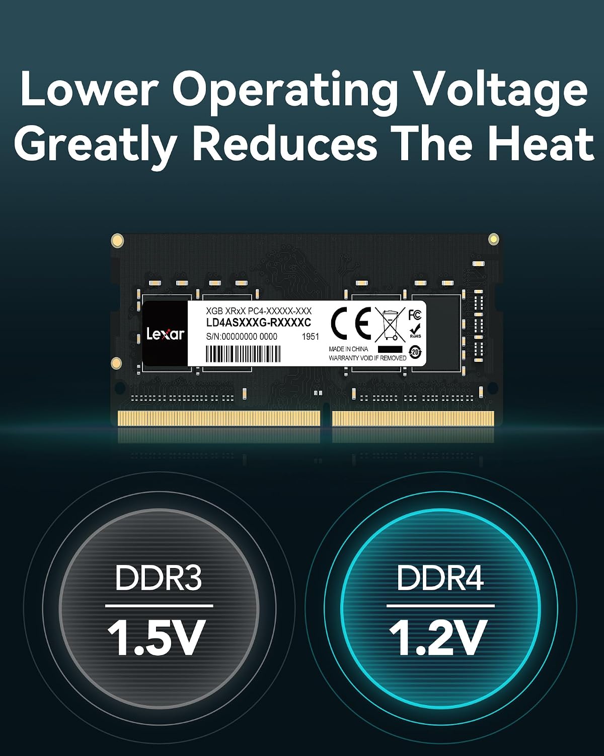 Lexar THOR DDR4 RAM 16GB kit 2x8GB 3 200 MHz, DRAM 288-Pin UDIMM Desktop Memory, XMP 2.0 Högpresterande Datorminne, CL16-18-18-38, 1.35V LD4BU008G-R3200GDXG, THOR 3200 MHz, 16GB Kit (2x8GB)