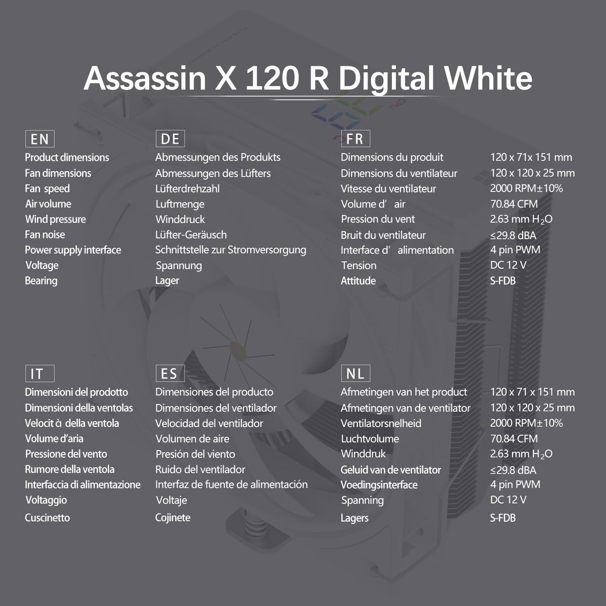 TR-Thermalright Assassin X 120 Digital ARGB vit CPU-kylare, 4 värmerör ARGB-fläkt 120 mm-2 000 varv/min, topplock med digital skärm, för AM5/AM4, Intel LGA1851/1700, vit
