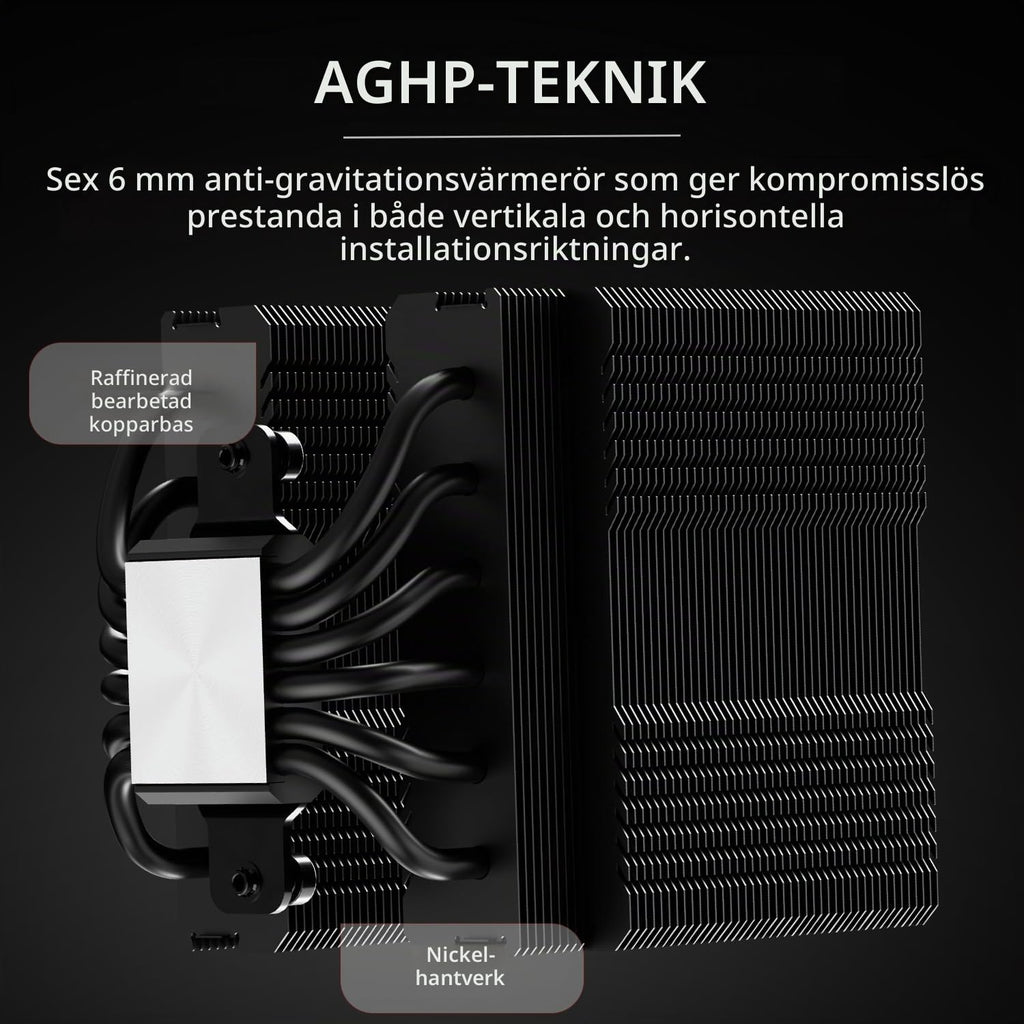 Thermalright Peerless Assassin 120 VISION MAX ARGB Black CPU-kylare, PC-kylare med 6 värmerör, 5-tums magnetisk display, 480 x 854 upplösning, för AM4/AM5 Intel LGA1700/1851
