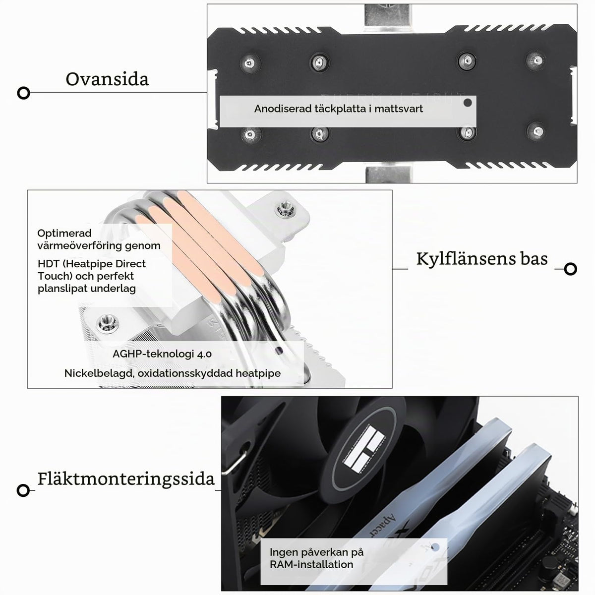 TR-Thermalright Assassin X 120R SE CPU-kylare - 4 värmerör, 120 mm tyst fläkt, för AMD AM4/AM5, Intel LGA1851/1700/115x/1200, PC-kylare
