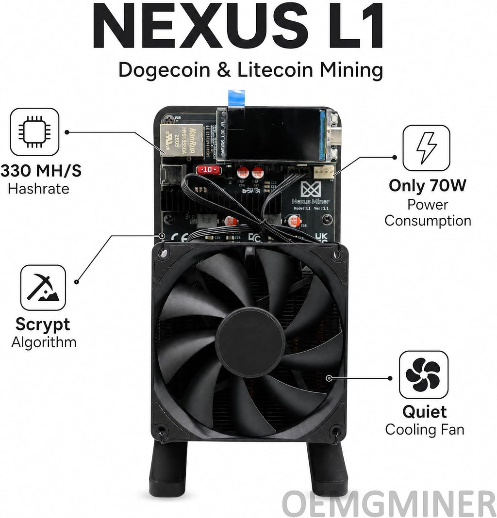 New Nexus L1 ASIC Miner 330 MH/s 70W Låg Strömförbrukning, Kompatibel med Dogecoin & Litecoin, Tyst Fläkt, Inbyggt WiFi - Kryptobrytningsmaskin för Hem & Kontor
