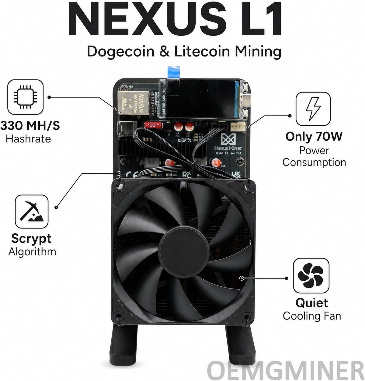 New Nexus L1 ASIC Miner 330 MH/s 70W Låg Strömförbrukning, Kompatibel med Dogecoin & Litecoin, Tyst Fläkt, Inbyggt WiFi - Kryptobrytningsmaskin för Hem & Kontor