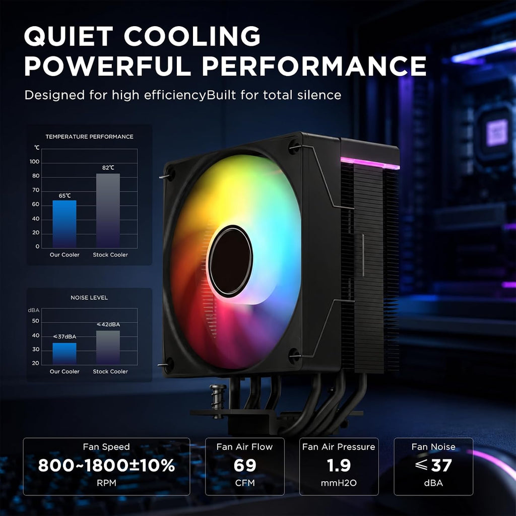 TZMRIT KF620 DGT ARGB CPU-kylare med temperaturvisning 265 W TDP för Intel LGA 1700/1200/115X/1851/1366/2011, för AMD AM4/AM5 (KF620BK)