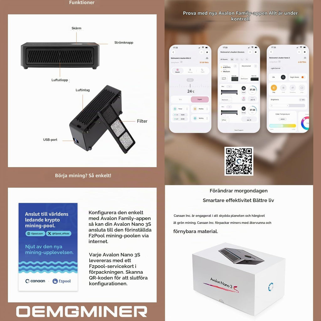 Versand aus Frankreich Canaan Avalon Nano 3S BTC Miner, 6th/s 140 W, Bitcoin ASIC Miner, tyst med original Canaan-strömförsörjning, stöder individuell gruvdrift och stavpool