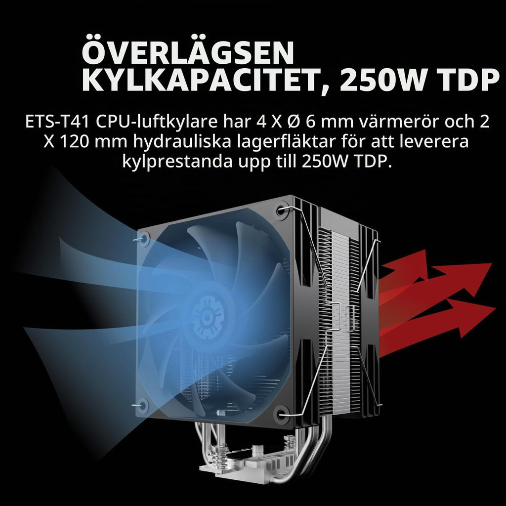 ENERMAX ETS-T41 CPU-kylare | 2 x 120 mm PWM-fläkt forward-omvänd bladdesign