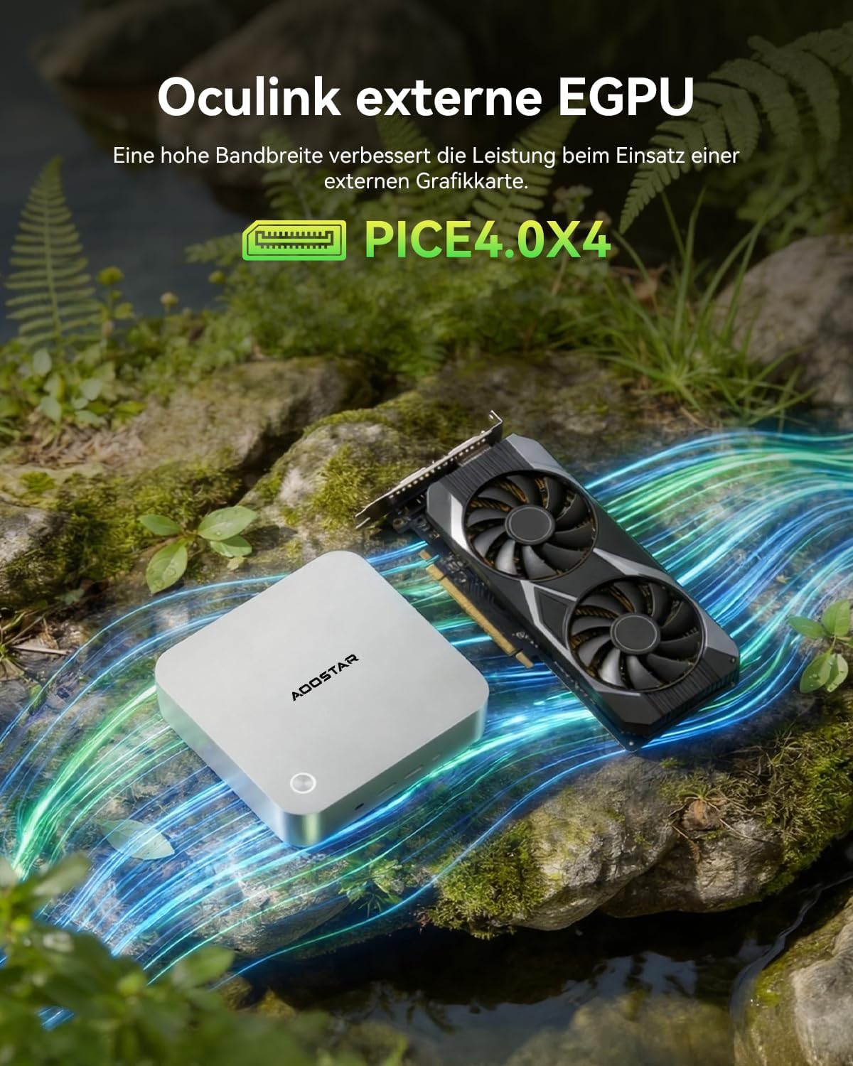 AOOSTAR MACO Mini PC AMD R7 PRO 6850H (8C/16T upp till 4,7GHz) 24GB LPDDR5 RAM + 1TB PCIe4.0 SSD, OCuLink/2xUSB4/2x2,5G LAN/4K Quad-Skärm/Fingeravtryck, W11 Pro, Mini Computer för gaming och kontor