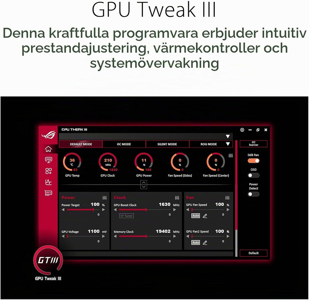 ASUS Dual Radeon RX 7600 EVO OC Edition 8 GB GDDR6 spelgrafikkort