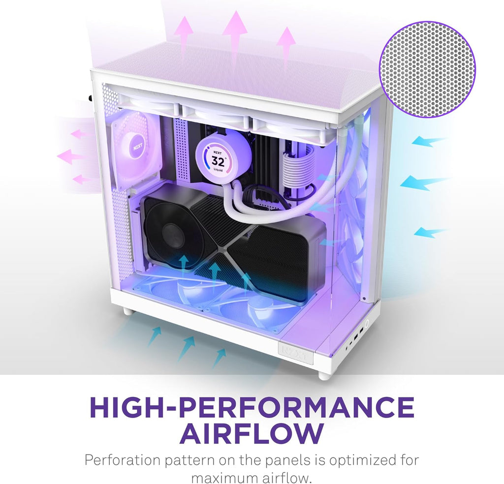 NZXT H6 RGB+ - Kompakt Dubbelkammare ATX PC-chassi - Vit