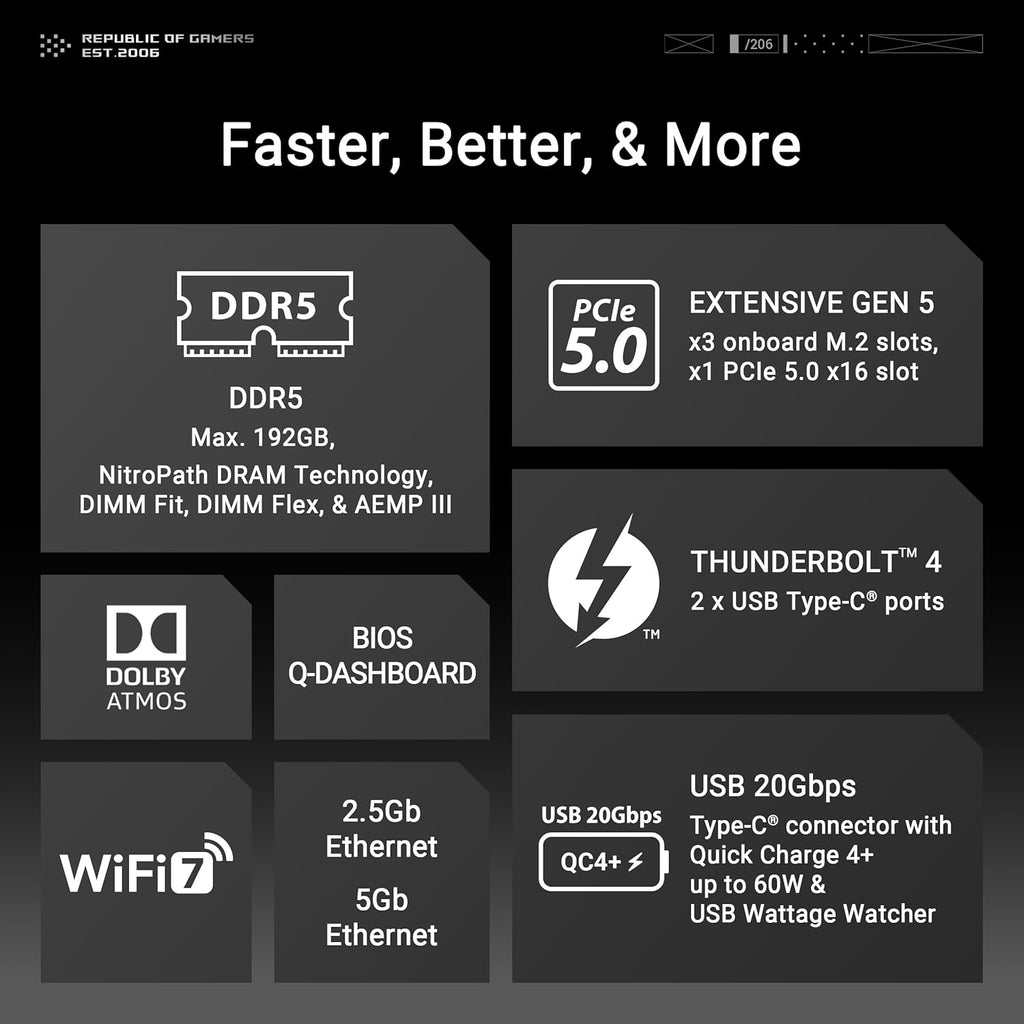 ASUS Intel ROG Maximus Z890 Hero ATX moderkort, 22+1+2+2 effektsteg, DDR5-kortplatser, PCIe 5.0 med fullt stöd för nästa generations GPU:er, sex M.2-kortplatser, WiFi 7, AI överklockning, PCIe Slot