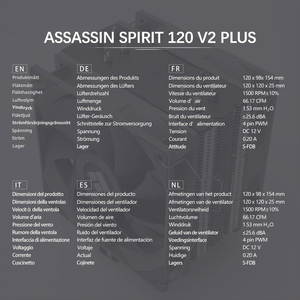 TR-Thermalright Assassin Spirit 120 V2 PLUS CPU-kylare, dubbeltyst fläkt CPU luftkylare, 1 500 varv/min, kompatibel med Intel LGA1851/1700/1150/1151/1200 och AMD AM5/AM4