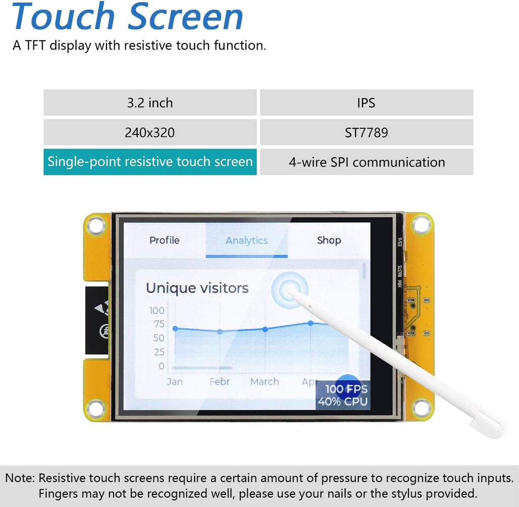 Freenove Bitcoin Miner Solo Lottery Miner, ESP32 CYD 2.8" Touch Display 240x320 Pixel TN Screen ST7789 Driver, Dual-core 32-bit 240 MHz Microcontroller WiFi+BT Programmable, Code Tutorial