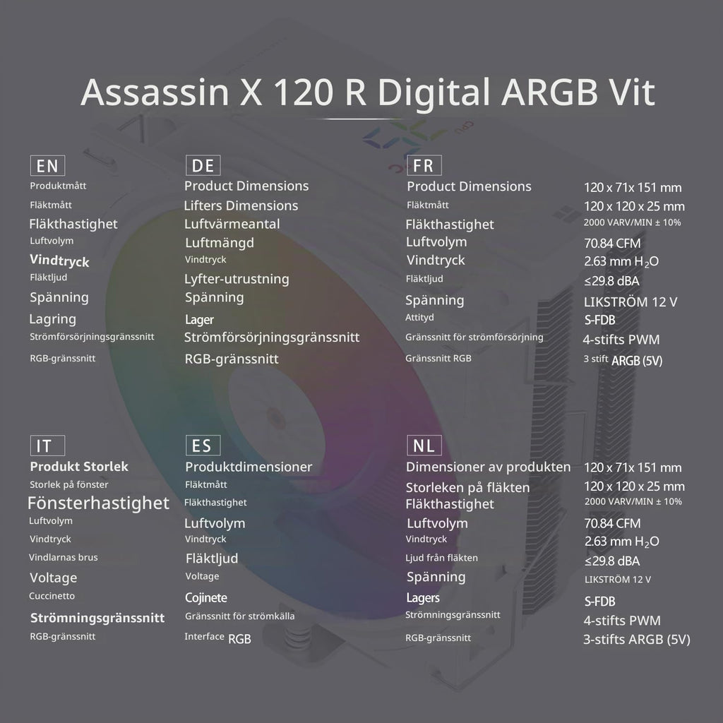 TR-Thermalright Assassin X 120 Digital ARGB vit CPU-kylare, 4 värmerör ARGB-fläkt 120 mm-2 000 varv/min, topplock med digital skärm, för AM5/AM4, Intel LGA1851/1700, vit