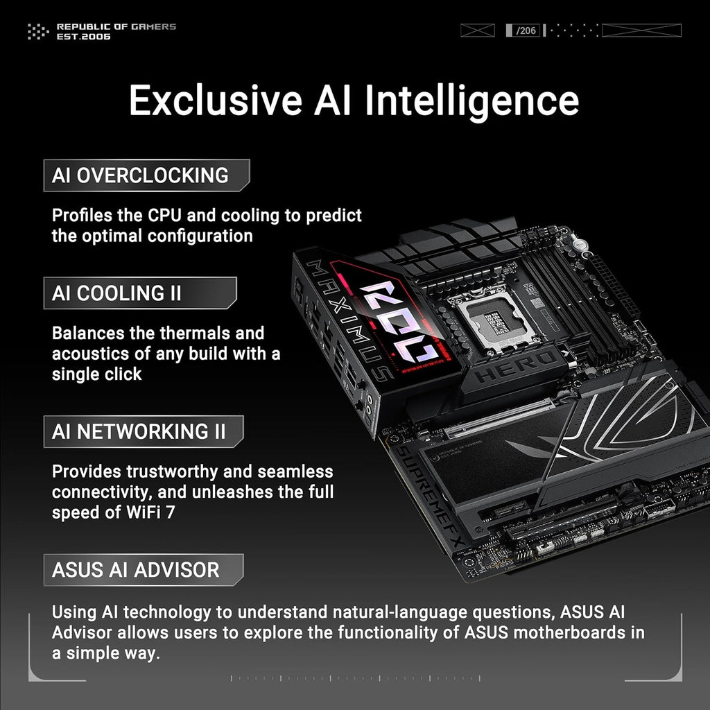 ASUS Intel ROG Maximus Z890 Hero ATX moderkort, 22+1+2+2 effektsteg, DDR5-kortplatser, PCIe 5.0 med fullt stöd för nästa generations GPU:er, sex M.2-kortplatser, WiFi 7, AI överklockning, PCIe Slot