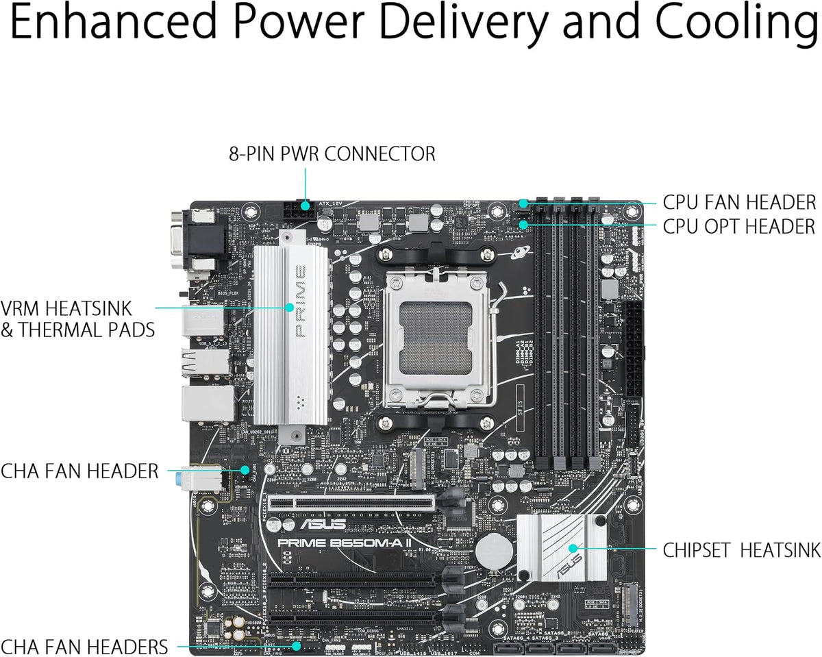 Asus TUF Gaming B450-Plus II moderkortsbas AM4 (ATX, AMD Ryzen, DDR4-minne, M.2, USB 3.1 Gen1+ Gen2, Aura Sync, Ai brusreducerande mikrofon)