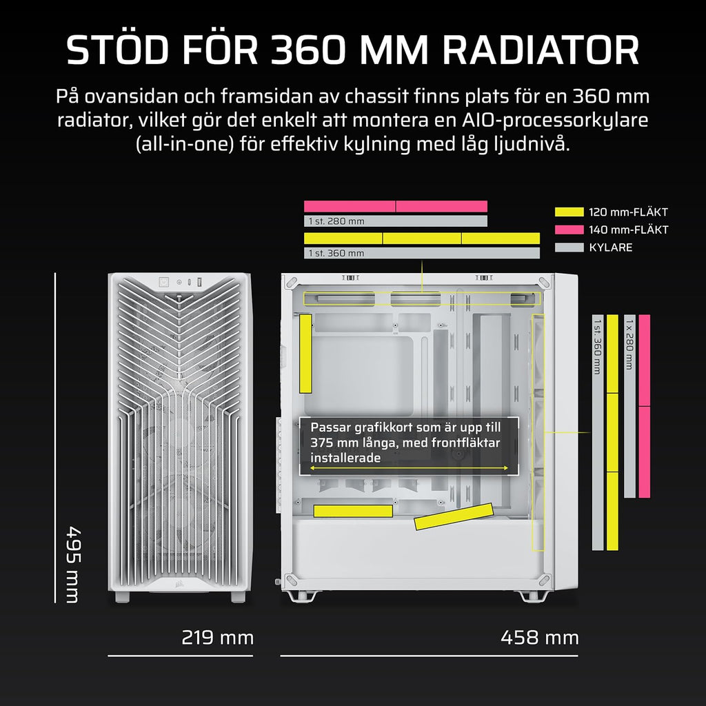 CORSAIR 3200D RS Mid Tower PC-Chassi – 3x RS120 PWM Fläktar Ingår – Svart
