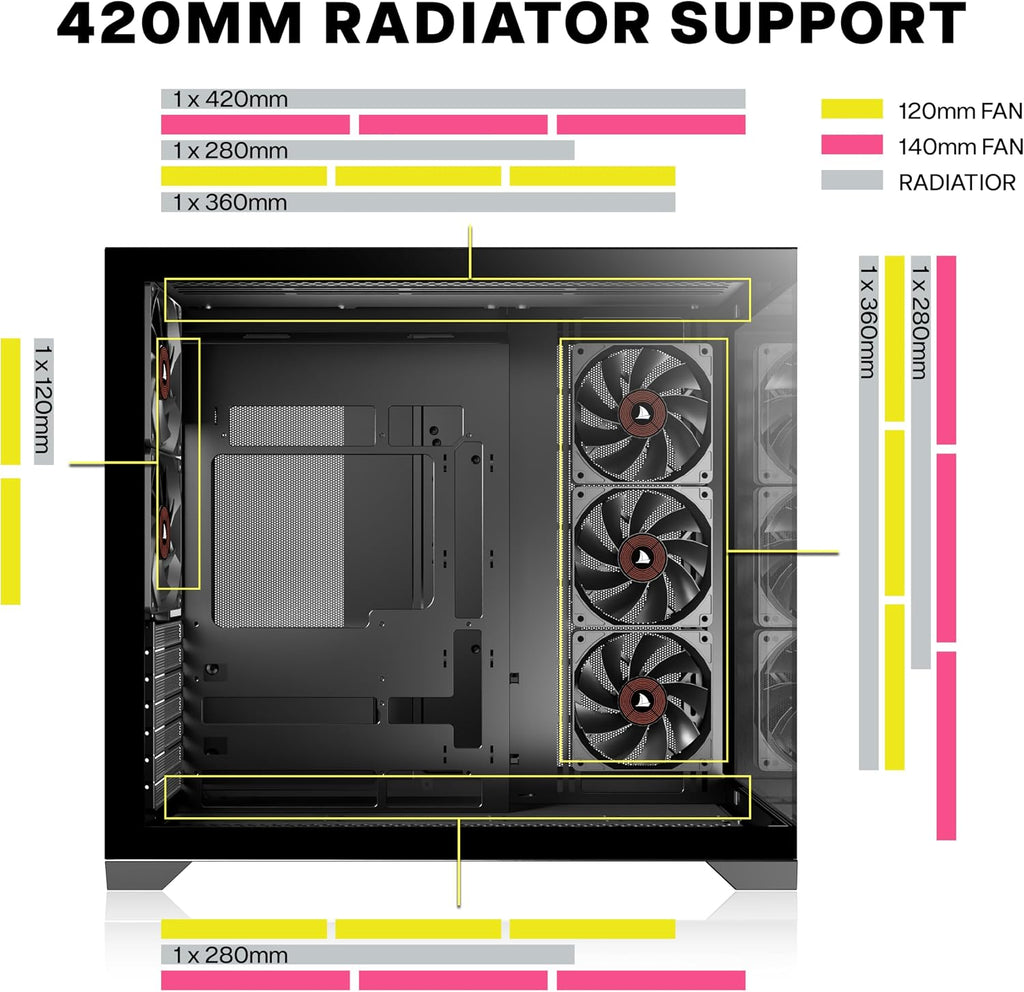 KEDIERS PC-hölje – förinstallerade 5-fläktar, ATX Mid Tower spelhölje, datorväska med öppnande sidopanel av härdat glas, svart G500