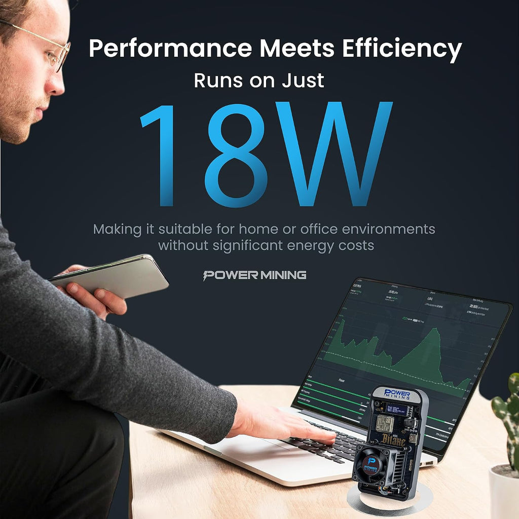 Bitaxe Gamma 601 ASIC Bitcoin Miner | 1,1 TH/s @ 18W | BM1370 Chip (Antminer S21 Pro) | Wi-Fi | USB-C | AxeOS | Öppen källa | Tillverkad i Europa