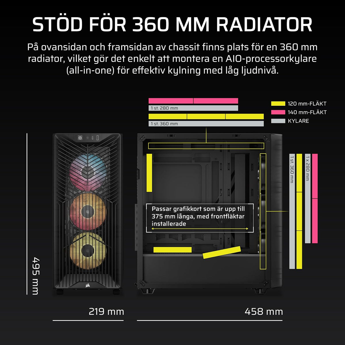 CORSAIR 3200D RS ARGB Mid Tower PC-Chassi, 3x Fläktar Ingår – Svart