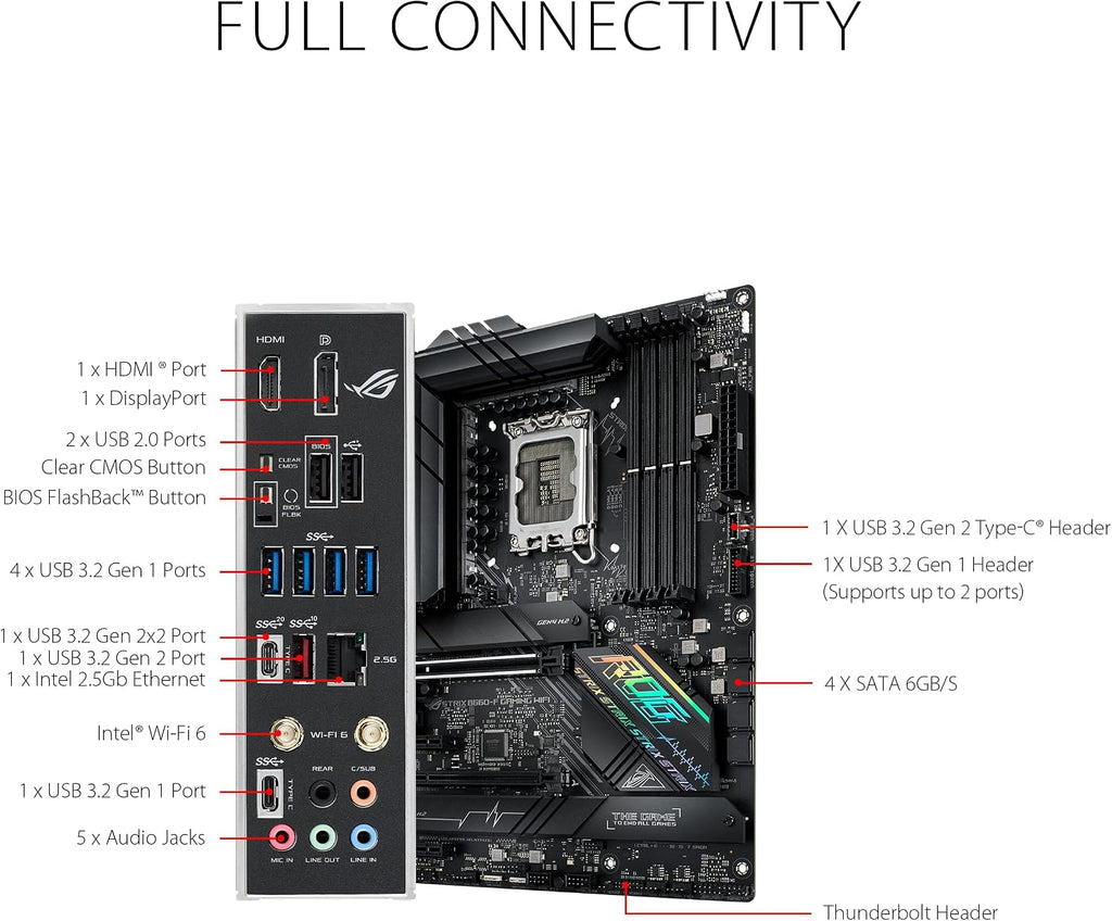 ASUS ROG Strix B760-I Gaming WiFi - Intel B760 LGA 1700 Mini ITX moderkort (DDR5, 8 + 1 DrMOS, PCIe 5.0, 2 x PCIe 4.0 M.2, wifi 6E, 2.5G Ethernet, USB 3.2 Gen 2 x 2 Type-C, Aura Sync RGB)