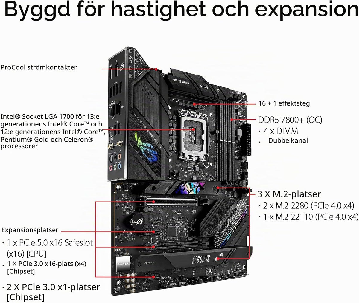 ASUS ROG Strix B760-I Gaming WiFi - Intel B760 LGA 1700 Mini ITX moderkort (DDR5, 8 + 1 DrMOS, PCIe 5.0, 2 x PCIe 4.0 M.2, wifi 6E, 2.5G Ethernet, USB 3.2 Gen 2 x 2 Type-C, Aura Sync RGB)