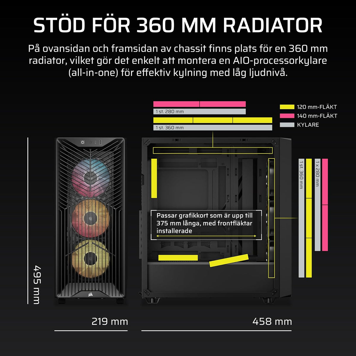 CORSAIR 3200D RS ARGB Mid Tower PC-Chassi, 3x Fläktar Ingår – Svart