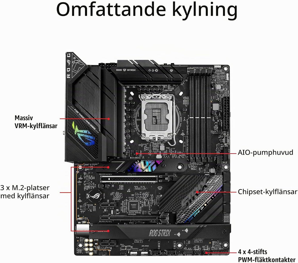 ASUS ROG Strix B760-I Gaming WiFi - Intel B760 LGA 1700 Mini ITX moderkort (DDR5, 8 + 1 DrMOS, PCIe 5.0, 2 x PCIe 4.0 M.2, wifi 6E, 2.5G Ethernet, USB 3.2 Gen 2 x 2 Type-C, Aura Sync RGB)