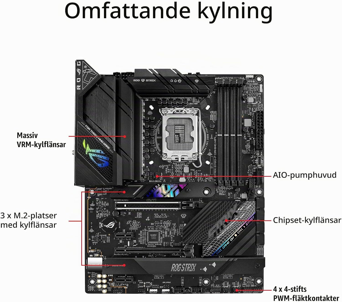 ASUS ROG Strix B760-I Gaming WiFi - Intel B760 LGA 1700 Mini ITX moderkort (DDR5, 8 + 1 DrMOS, PCIe 5.0, 2 x PCIe 4.0 M.2, wifi 6E, 2.5G Ethernet, USB 3.2 Gen 2 x 2 Type-C, Aura Sync RGB)