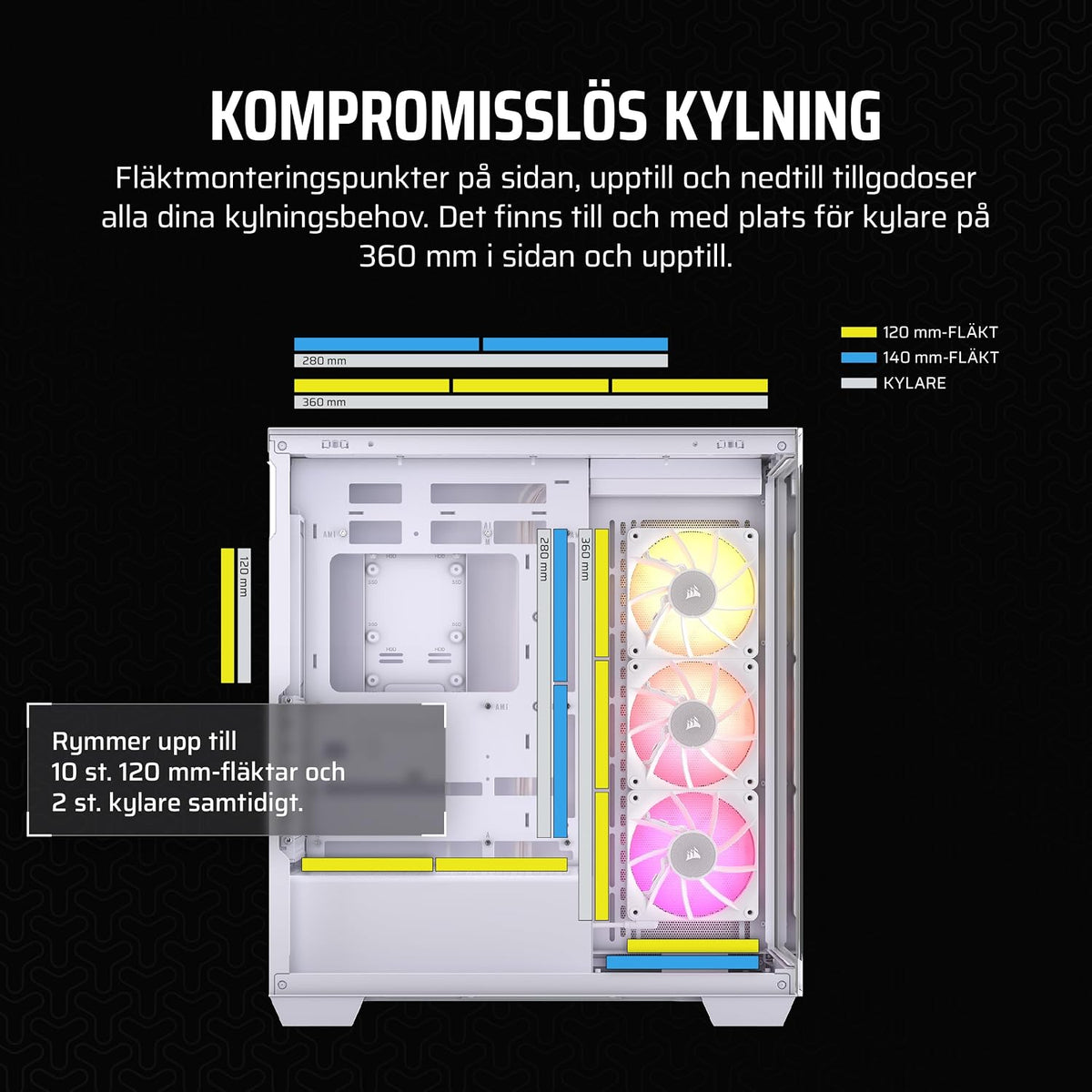CORSAIR 3500X Mid-Tower ATX PC-Chassi Med Dubbla Kammare – Panoramabild i Härdat Glas - Kompatibel Med Moderkort Med Omvänd Anslutning – Inga Fläktar Inkluderade – Vit