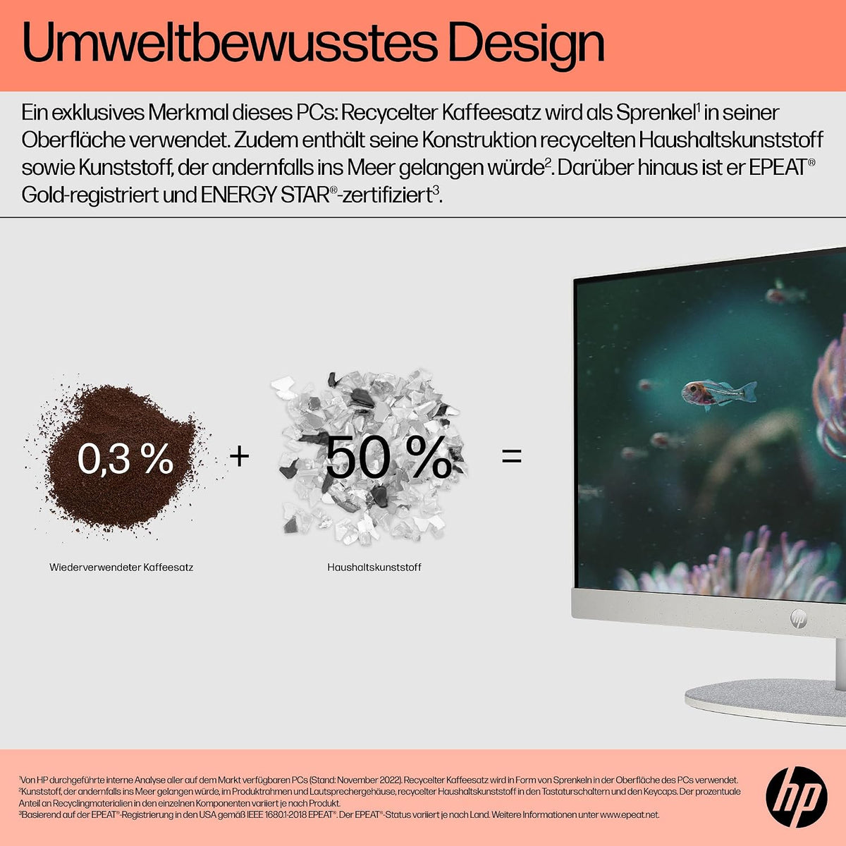 HP Allt-i-ett-stationär dator, 23,8 tums FHD-skärm, AMD Ryzen 5 7520U, 8 GB DDR5 RAM, 512 GB SSD, AMD Radeon-grafikenhet, Windows 11 Home, QWERTZ vit, exklusivt från Amazon