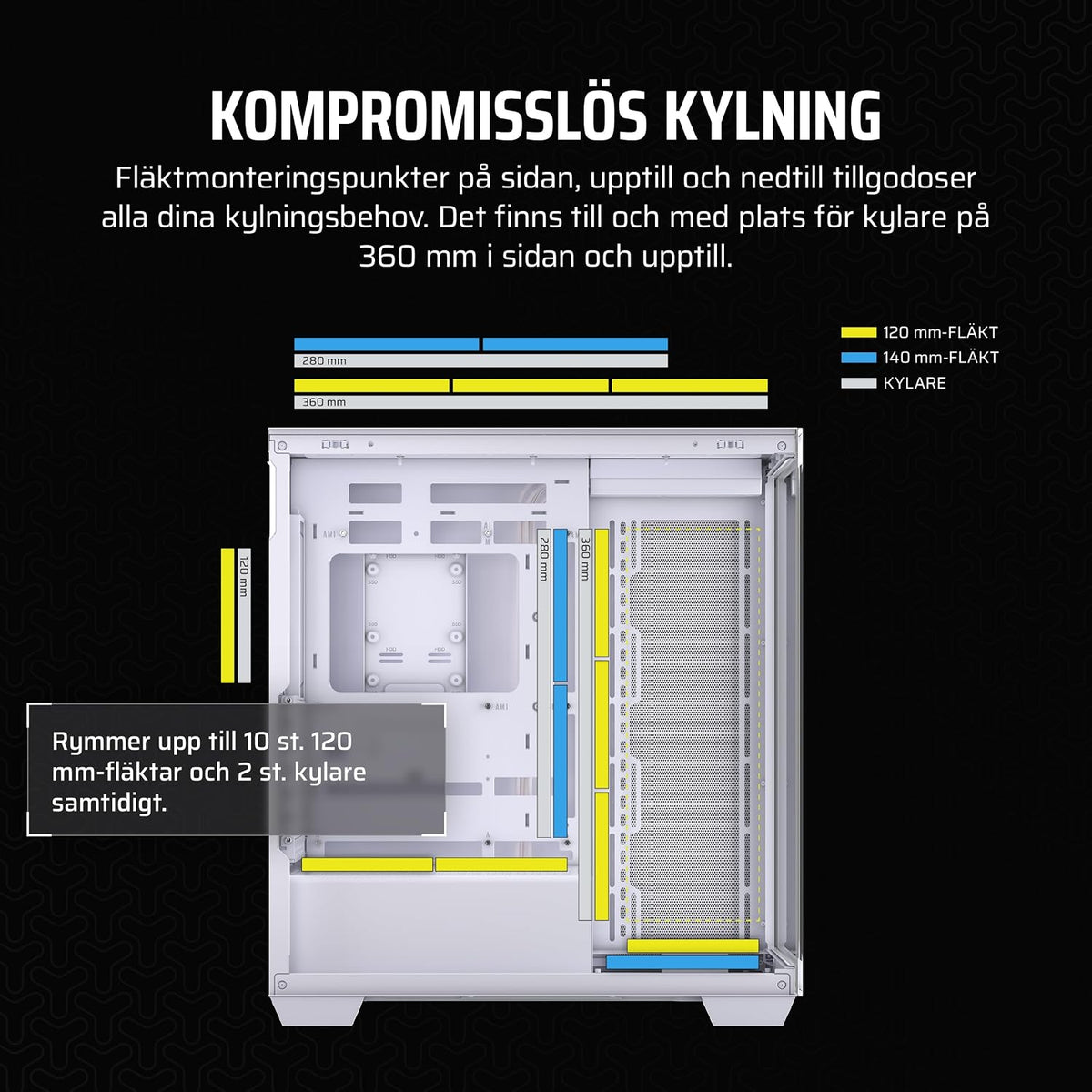 CORSAIR 3500X Mid-Tower ATX PC-Chassi Med Dubbla Kammare – Panoramabild i Härdat Glas - Kompatibel Med Moderkort Med Omvänd Anslutning – Inga Fläktar Inkluderade – Vit