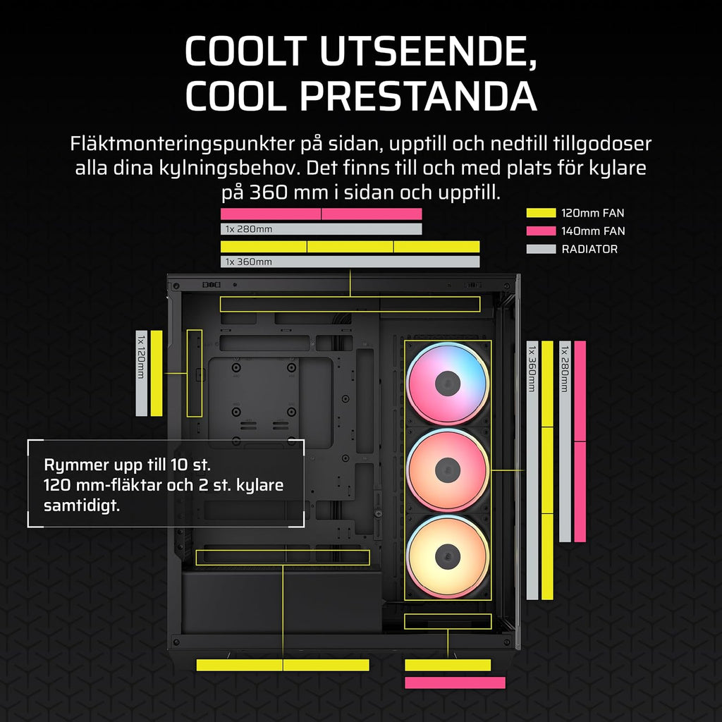 CORSAIR 3500X LX-R RGB Mid-Tower Datorchassi – 3 förinstallerade LX120-R RGB-fläktar, iCUE LINK Hub - Härdat glas, Plats 10x120 mm fläktar, Kompatibelt med moderkort för omvänd kontakt - Svart