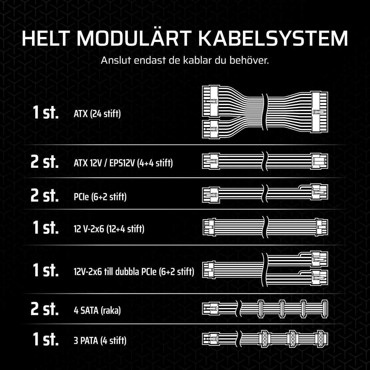 CORSAIR RM850x Helt Modulärt ATX-Strömaggregat Med Låg Ljudnivå – Svart