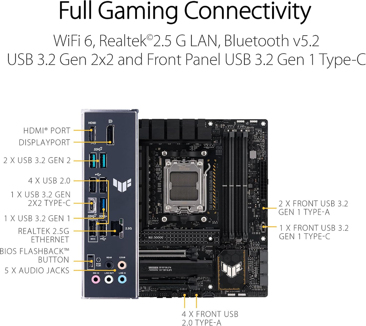 Asus TUF Gaming B450-Plus II moderkortsbas AM4 (ATX, AMD Ryzen, DDR4-minne, M.2, USB 3.1 Gen1+ Gen2, Aura Sync, Ai brusreducerande mikrofon)