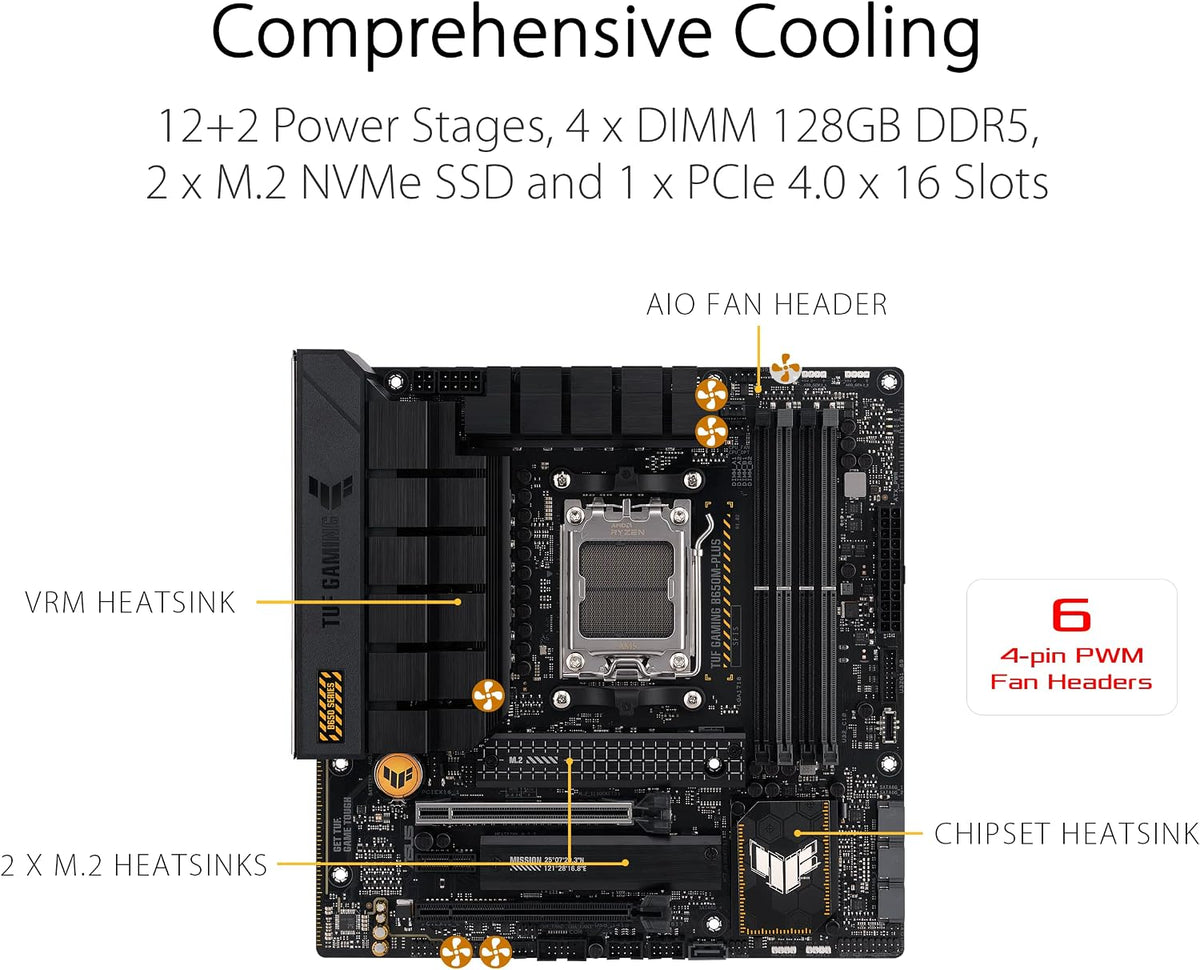 Asus TUF Gaming B450-Plus II moderkortsbas AM4 (ATX, AMD Ryzen, DDR4-minne, M.2, USB 3.1 Gen1+ Gen2, Aura Sync, Ai brusreducerande mikrofon)