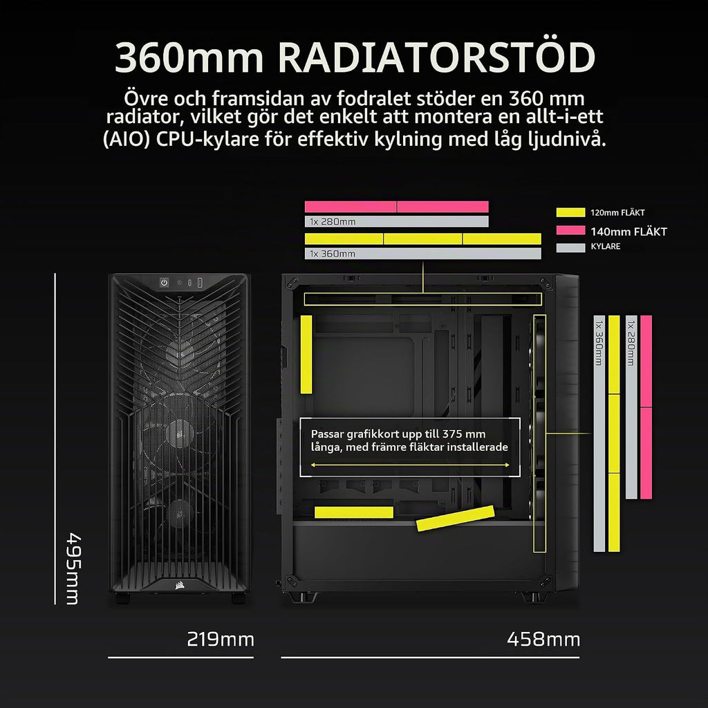CORSAIR 3200D RS Mid Tower PC-Chassi – 3x RS120 PWM Fläktar Ingår – Svart