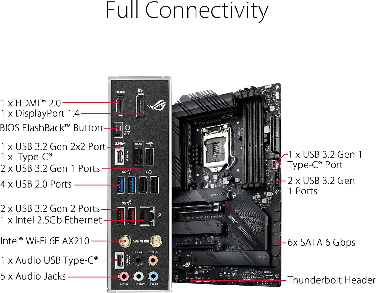 ASUS ROG Strix B760-I Gaming WiFi - Intel B760 LGA 1700 Mini ITX moderkort (DDR5, 8 + 1 DrMOS, PCIe 5.0, 2 x PCIe 4.0 M.2, wifi 6E, 2.5G Ethernet, USB 3.2 Gen 2 x 2 Type-C, Aura Sync RGB)