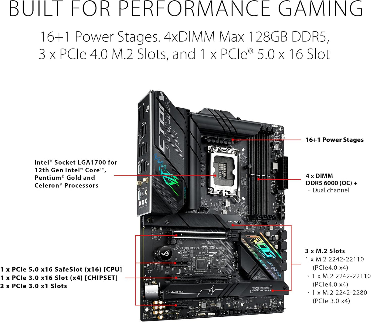 ASUS ROG Strix B760-I Gaming WiFi - Intel B760 LGA 1700 Mini ITX moderkort (DDR5, 8 + 1 DrMOS, PCIe 5.0, 2 x PCIe 4.0 M.2, wifi 6E, 2.5G Ethernet, USB 3.2 Gen 2 x 2 Type-C, Aura Sync RGB)