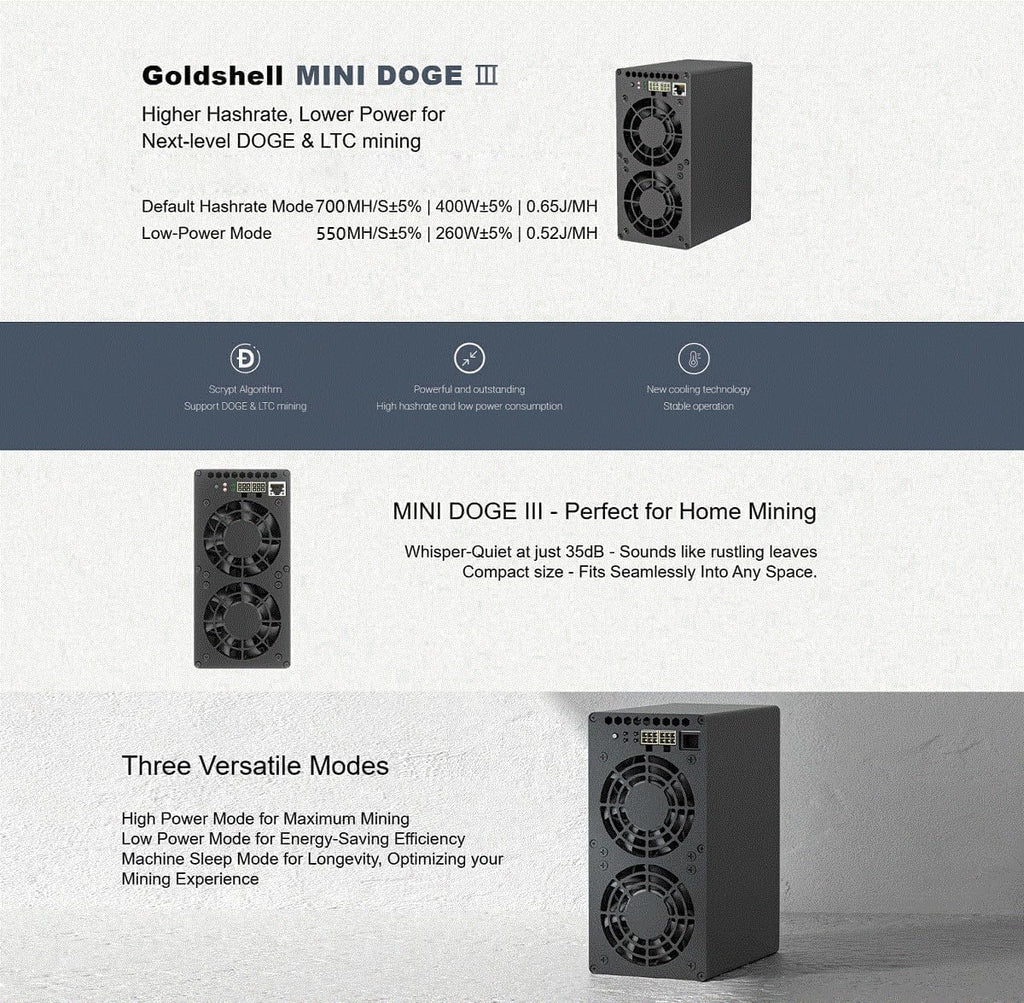 Ny Goldshell Mini Doge III LTC&Doge Miner 700 MH/S 400 W Asic Doge Litcoin Miner utan PSU-guldskal Mini Doge 3 Dogecoin Miner (WiFi-version)